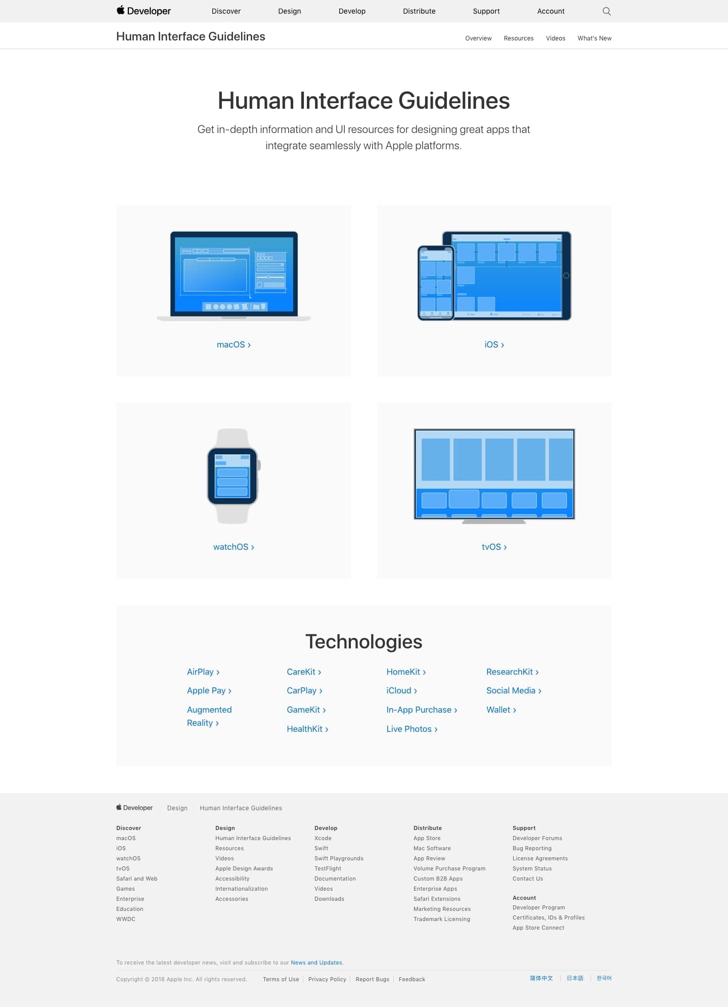 Human Interface Guidelines, 2018.06