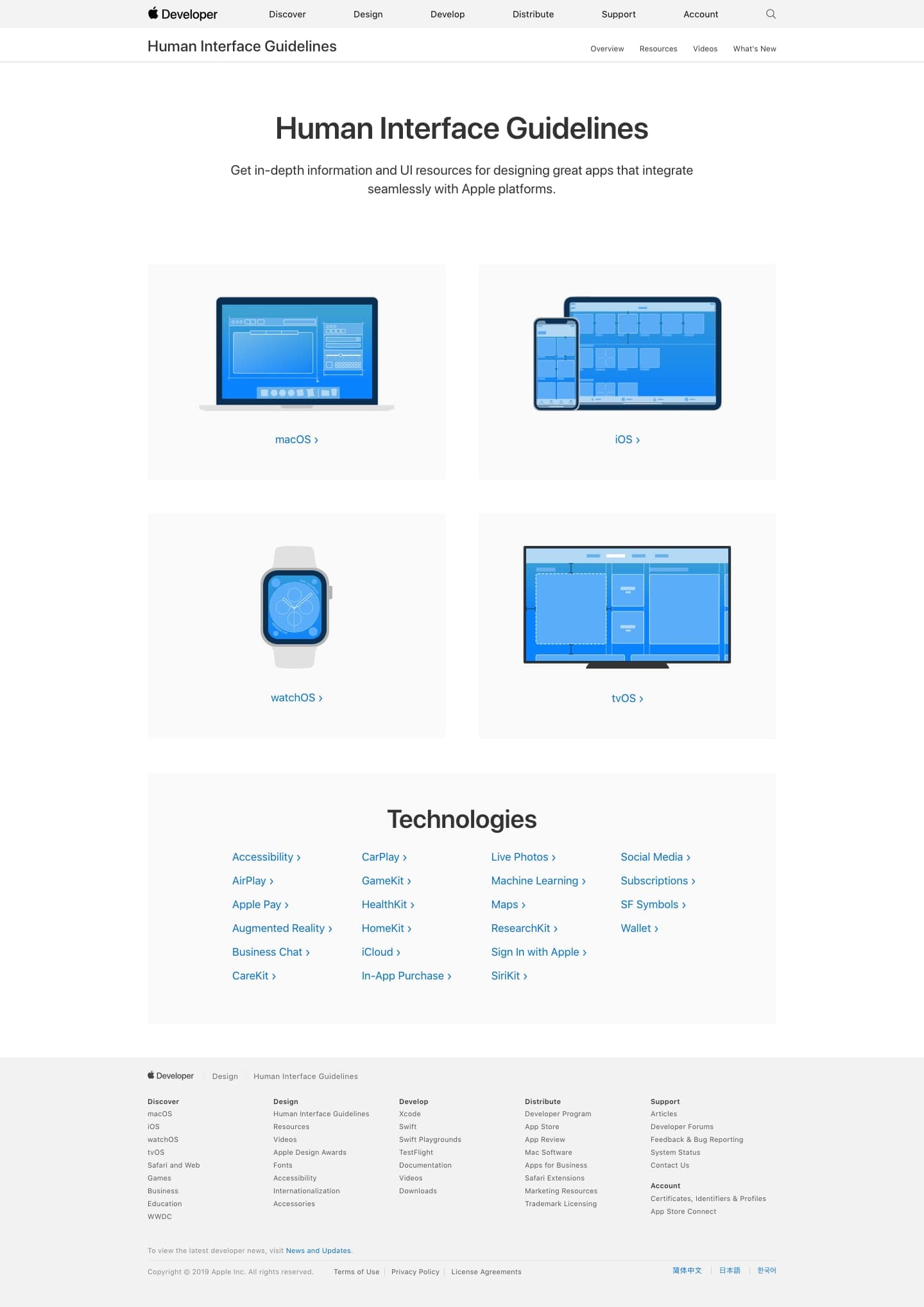 Human Interface Guidelines, 2019.07
